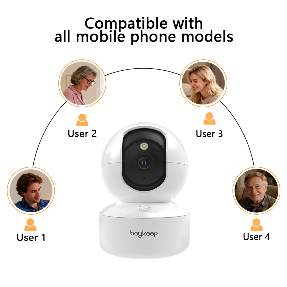 Cámara para Mascotas Boykeep 2 - Eufy Camera E220 reseña y precio